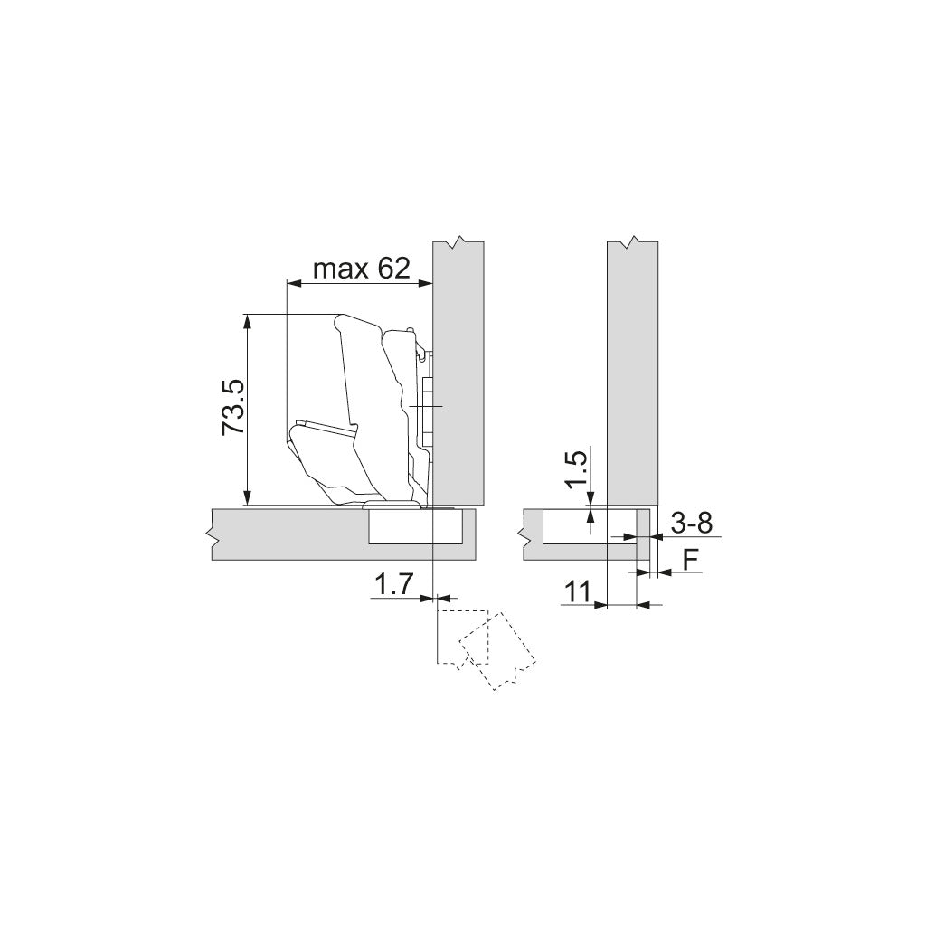 CLIP top Blumotion hinge 125°