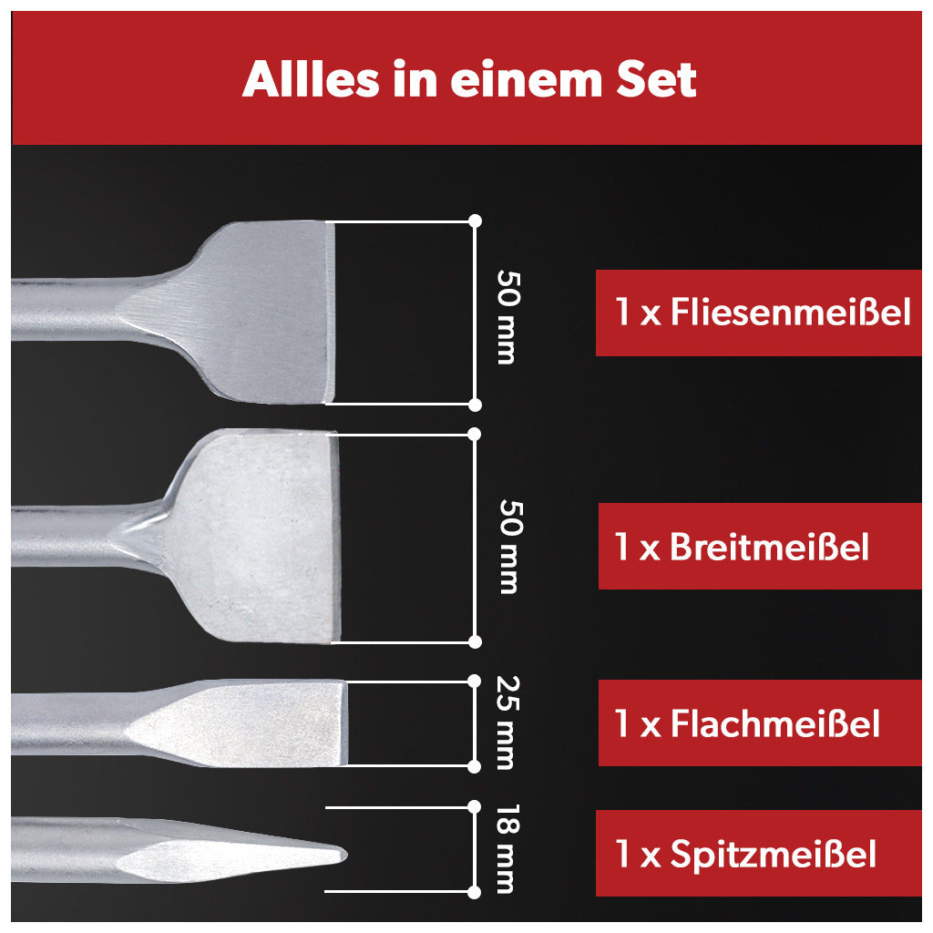Siwitec SDS Plus Meißelset 500 mm / 4-teilig