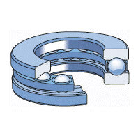 Axial-Rillenkugellager