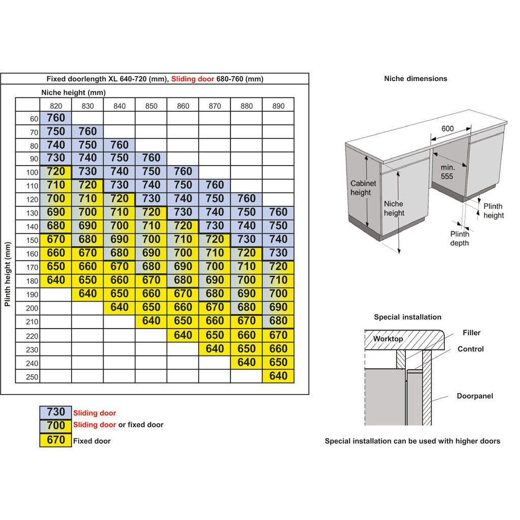 Fully integrated dishwasher G600 GV673A66