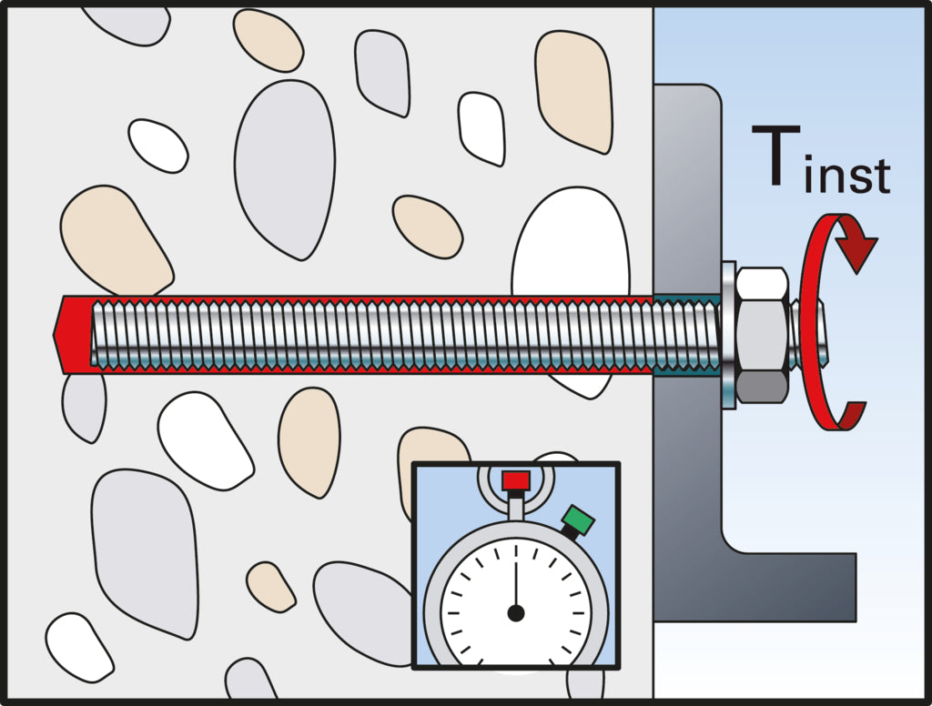Malta da iniezione FIS SB 390 S High Speed