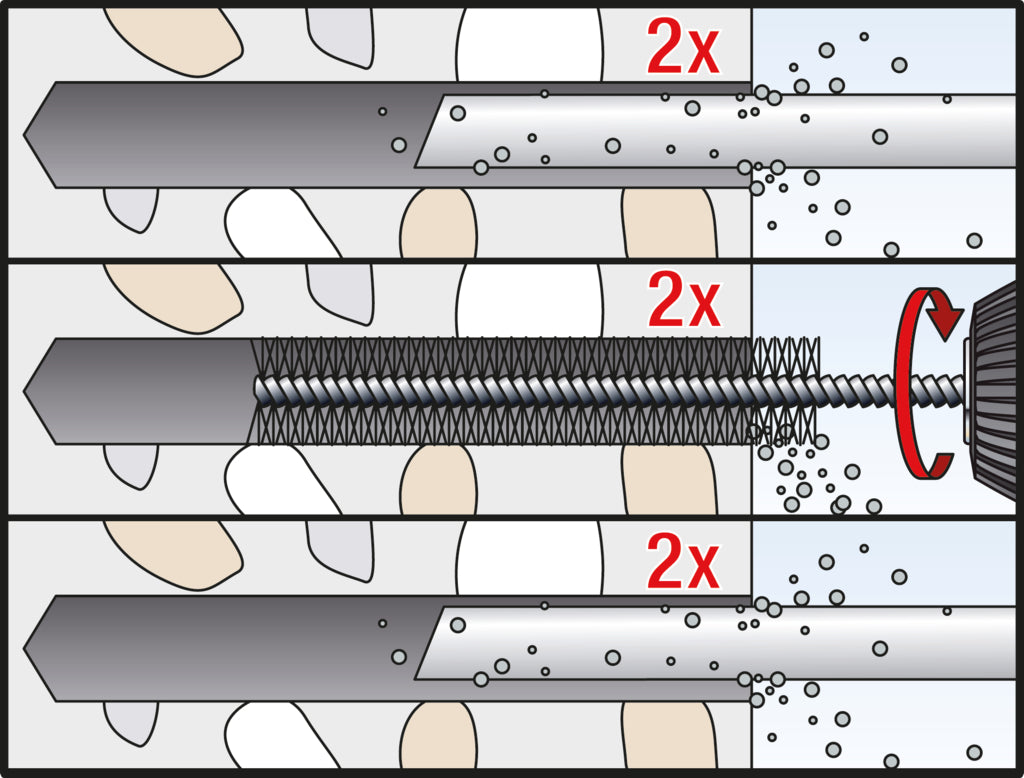 Malta da iniezione FIS SB 390 S High Speed