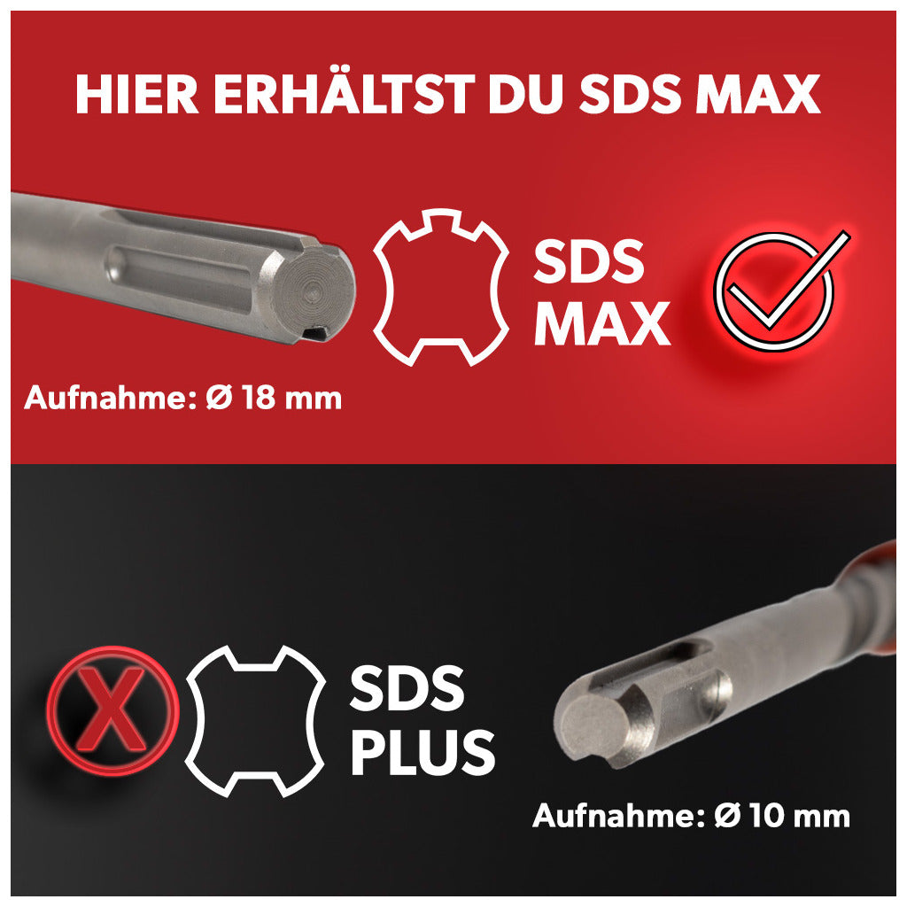 Siwitec SDS Max Fliesenmeißel 75 x 165 mm