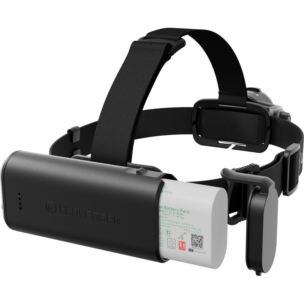 LED Lenser Stirnlampe H15R