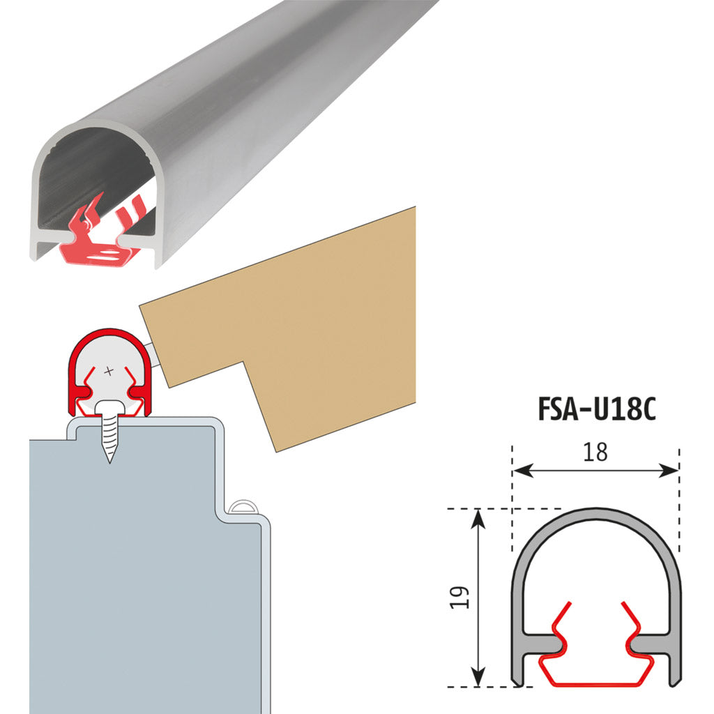 Profilo di copertura per la protezione delle dita