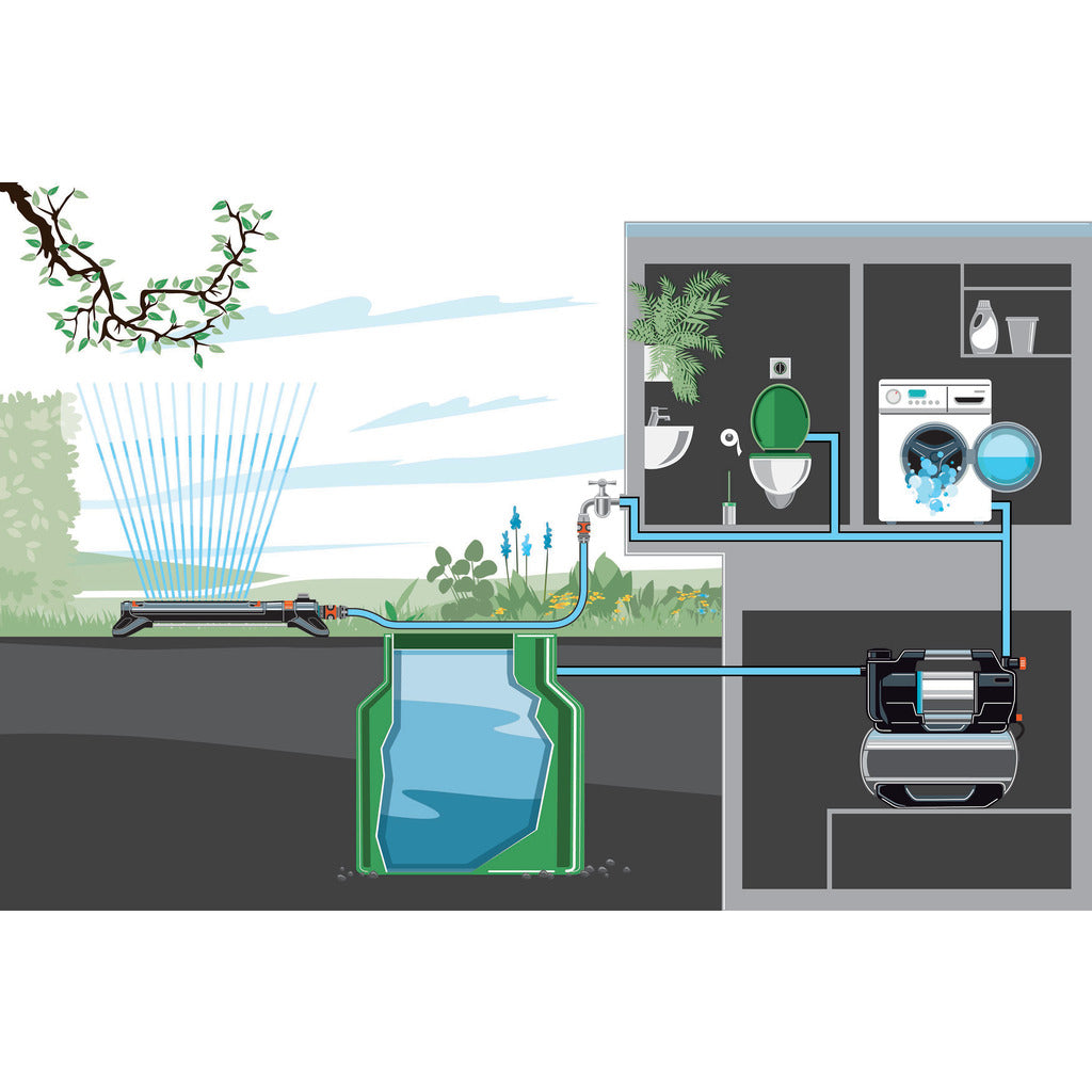 Domestic waterworks 6300 SilentComfort