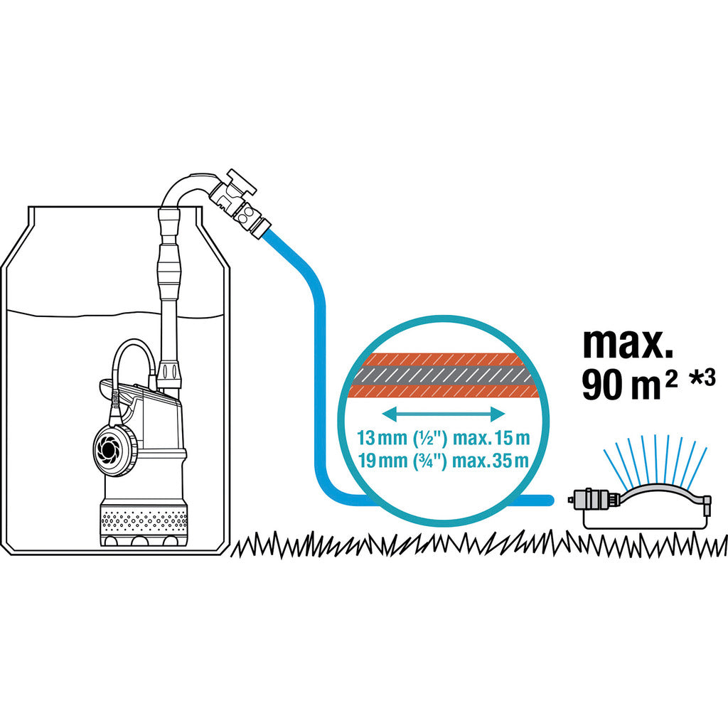 Gardena Rain Barrel Pump 4700/2 inox