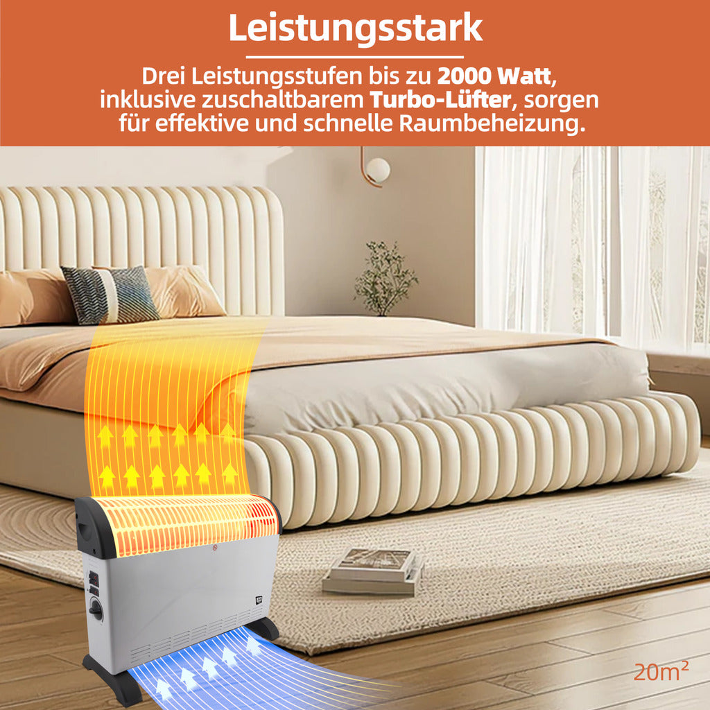 SHX Konvektorheizung mit Turbo-Heizlüfter