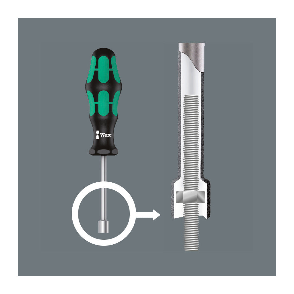 Kraftform Kompakt SH 2