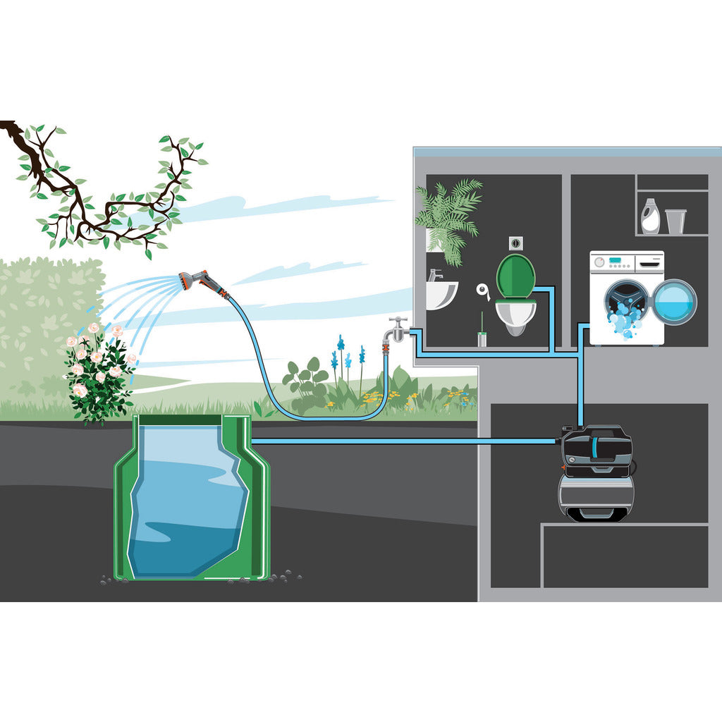 Domestic waterworks 3900 Silent