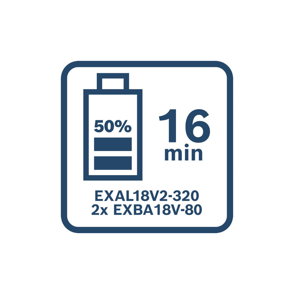 Doppelladegerät EXAL18V2-320