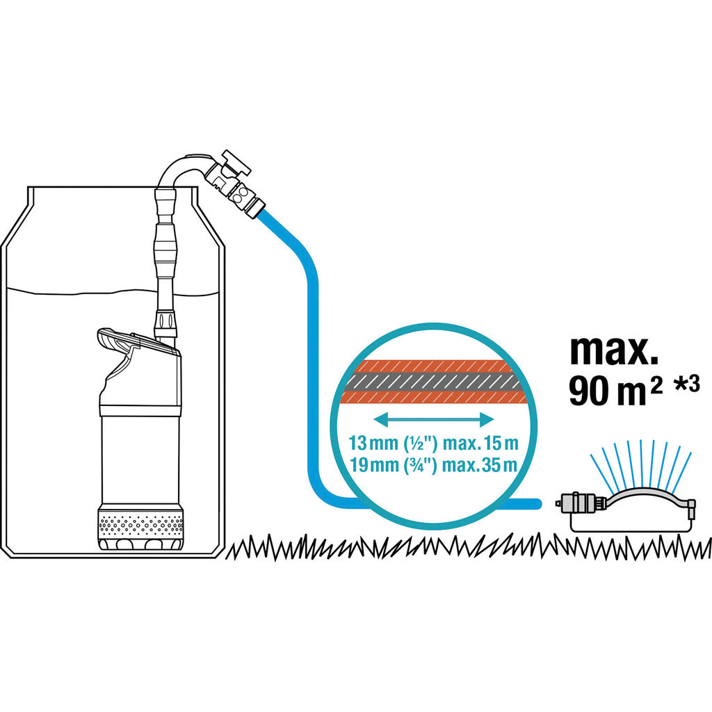 Gardena Rain Barrel Pump 4700/2 inox automatic