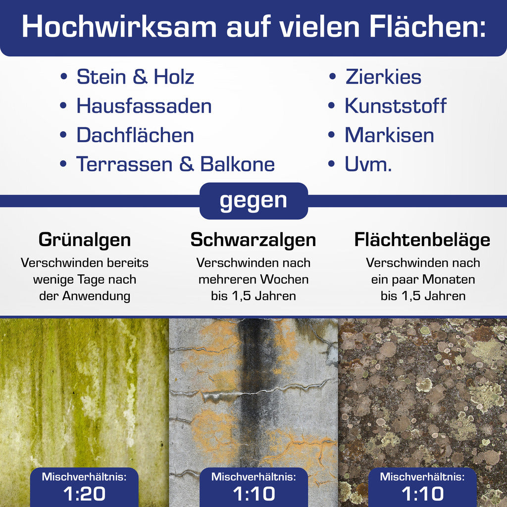 AGO Quart® Algae and Green Growth Remover