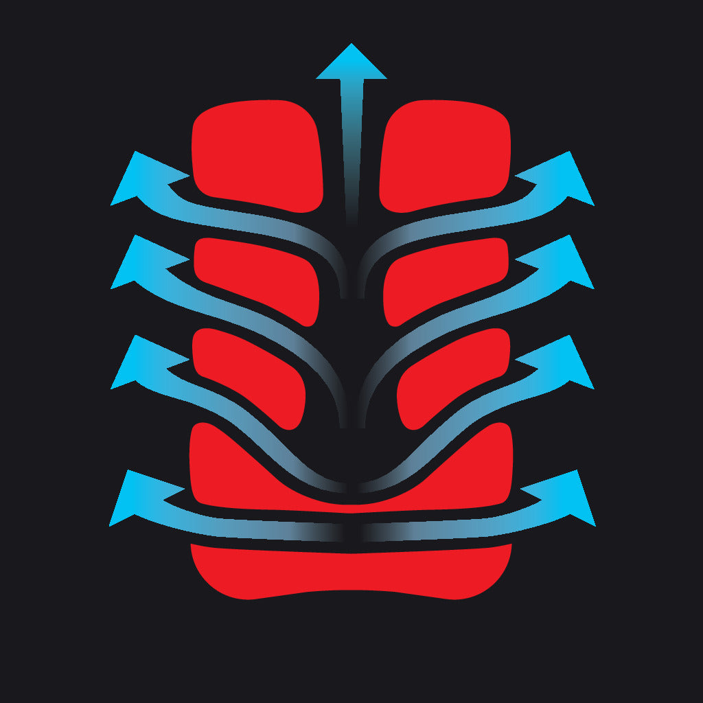 Zaino portautensili elettrico