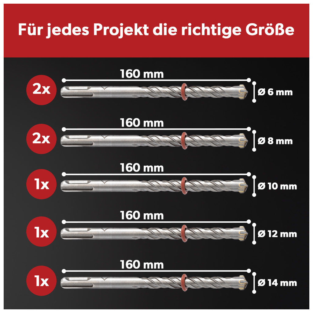 Siwitec SDS Plus Betonbohrer Set 7-teilig / 160 mm