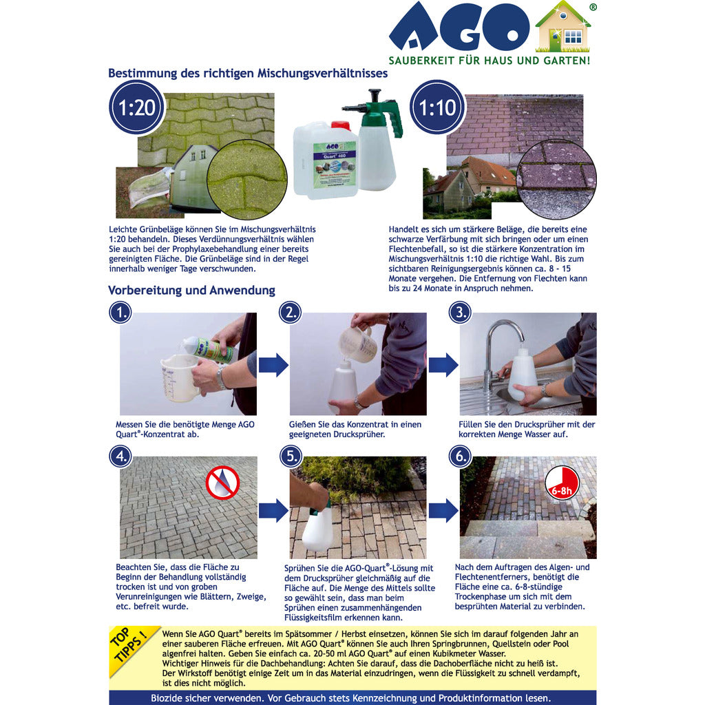 AGO Quart® Algae and Green Growth Remover