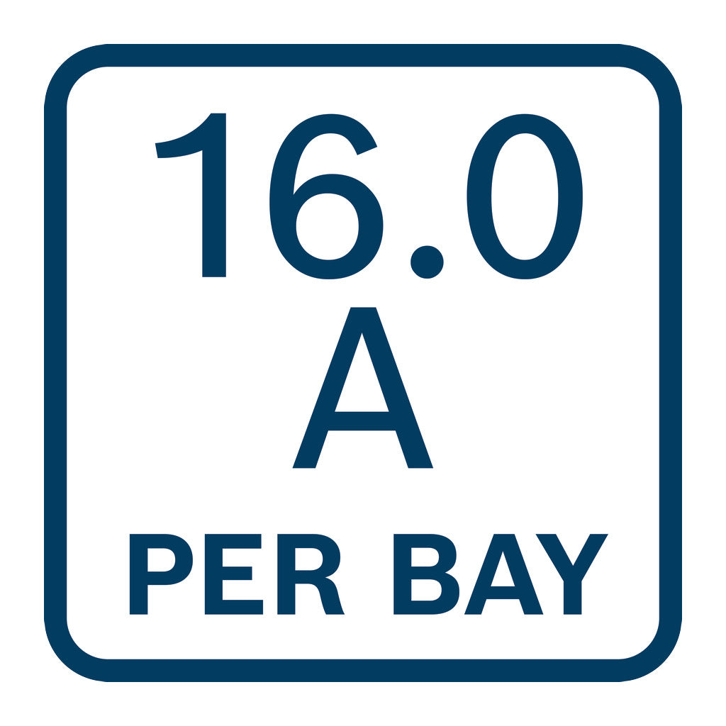 Doppelladegerät EXAL18V2-320