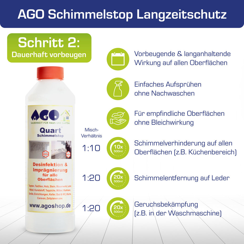 AGO mold remover set / 3-piece