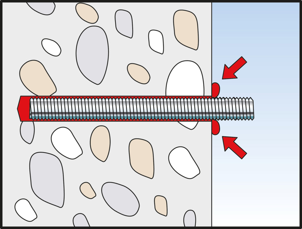 Malta da iniezione FIS SB 390 Superbond
