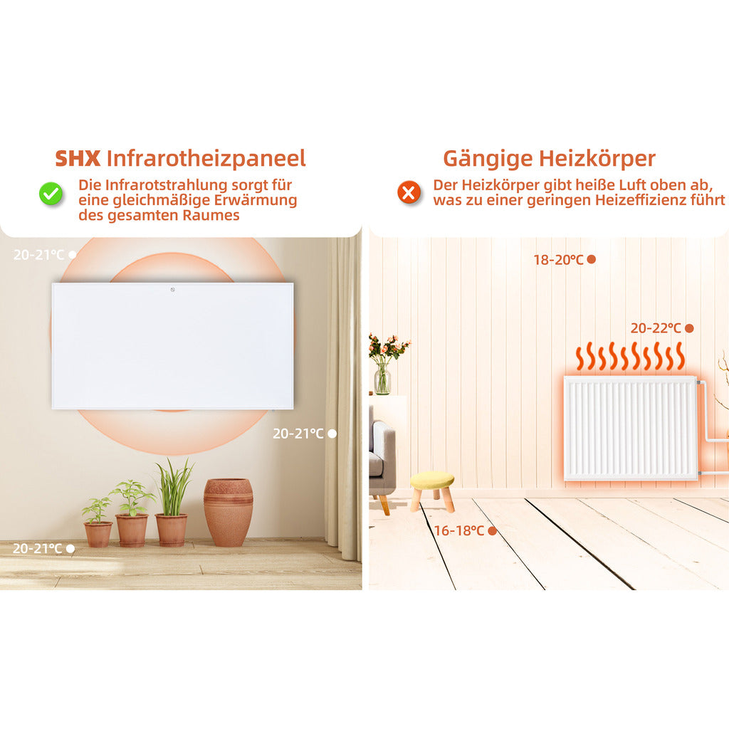 SHX Infrarot-Heizpaneel mit WIFI