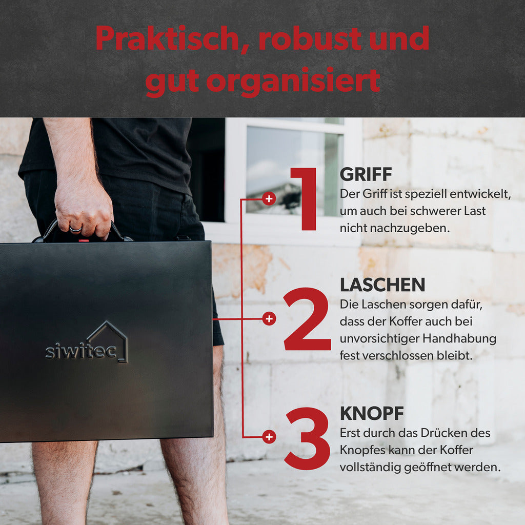 Siwitec Stahlblechkoffer / 7-teilig