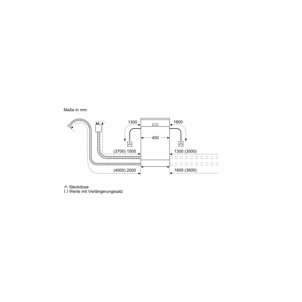 Teilintegrierter Geschirrspüler iQ300 SR53HS74KE
