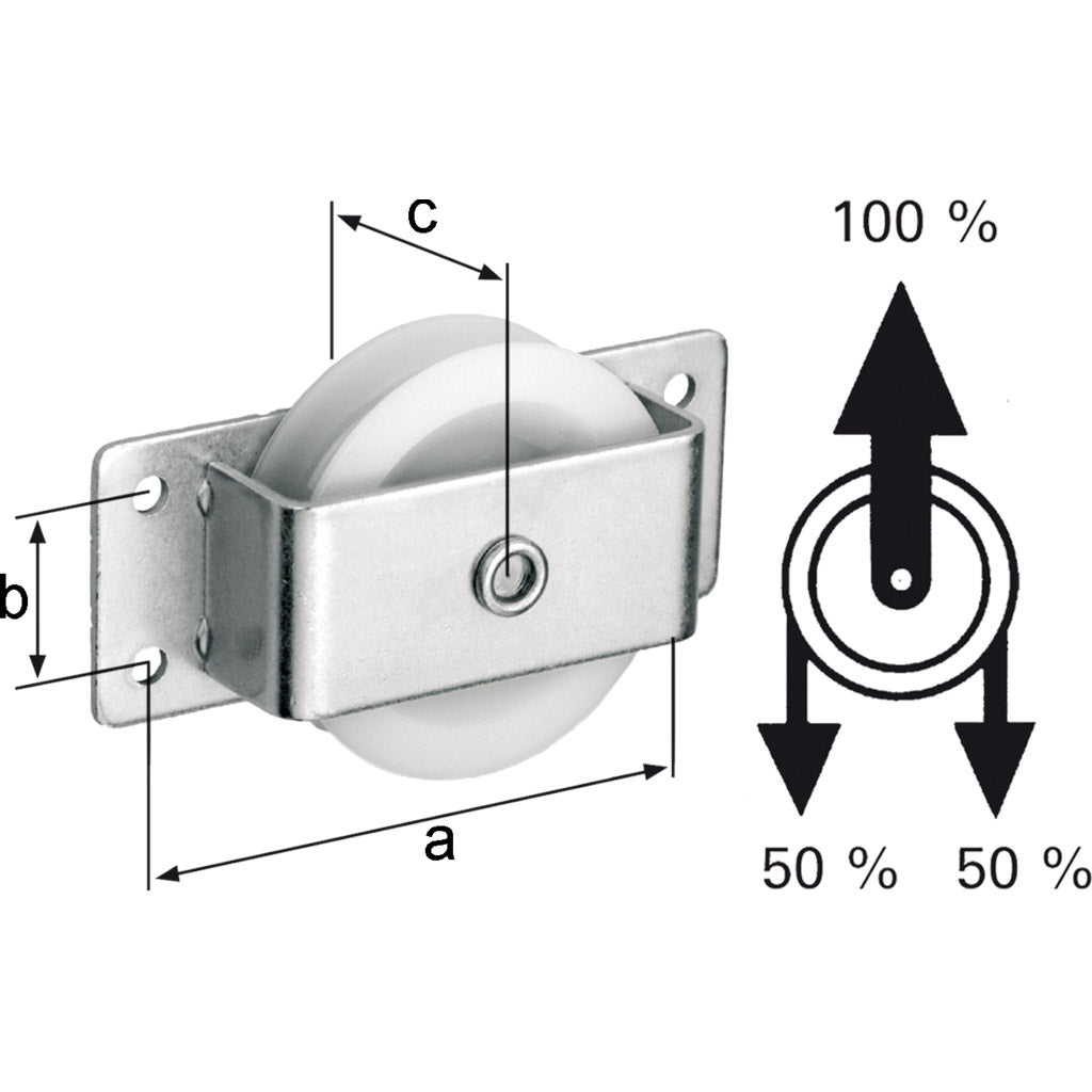 Side roller series no. 166 P
