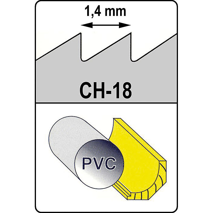 Lama di ricambio per sega