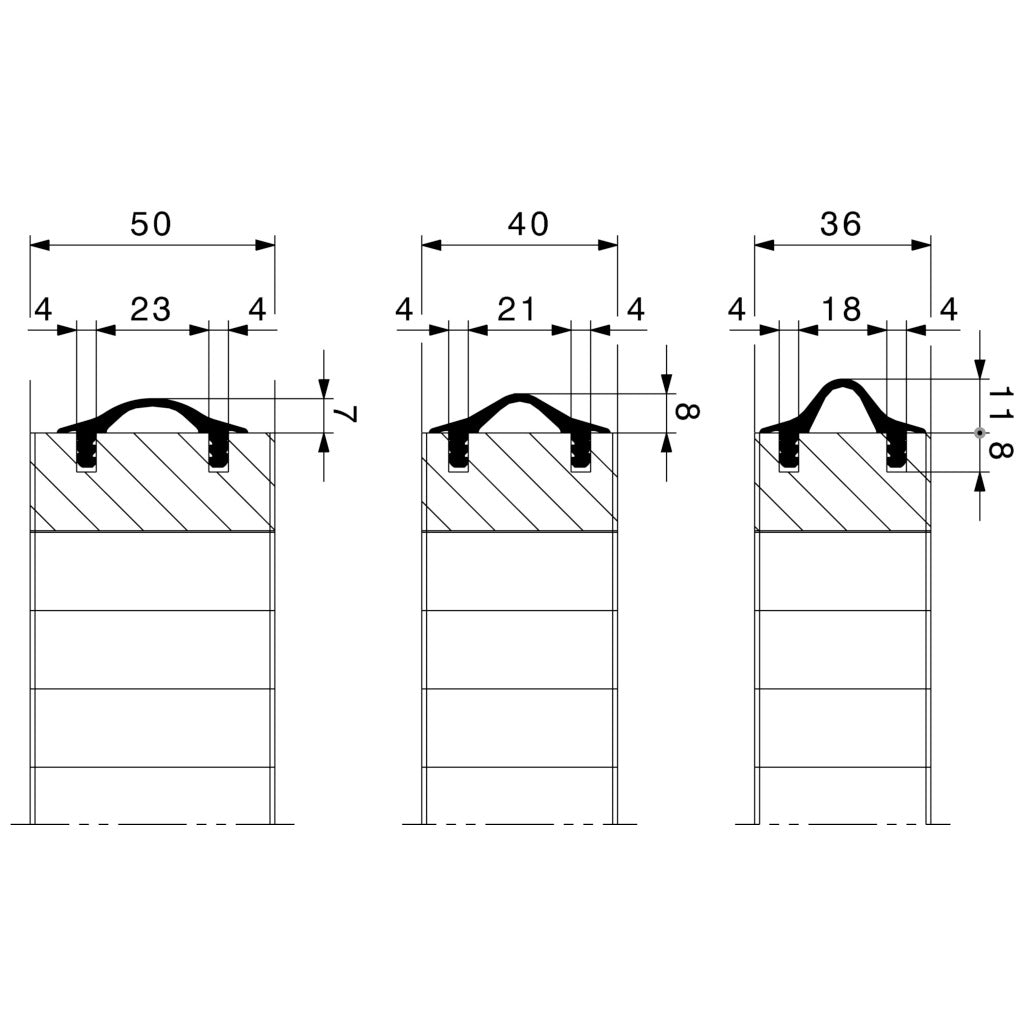 Edge protection profile