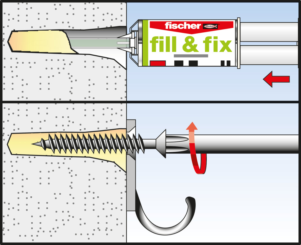 Liquid dowel fill & fix