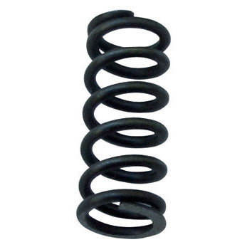 Molla di compressione per Secury