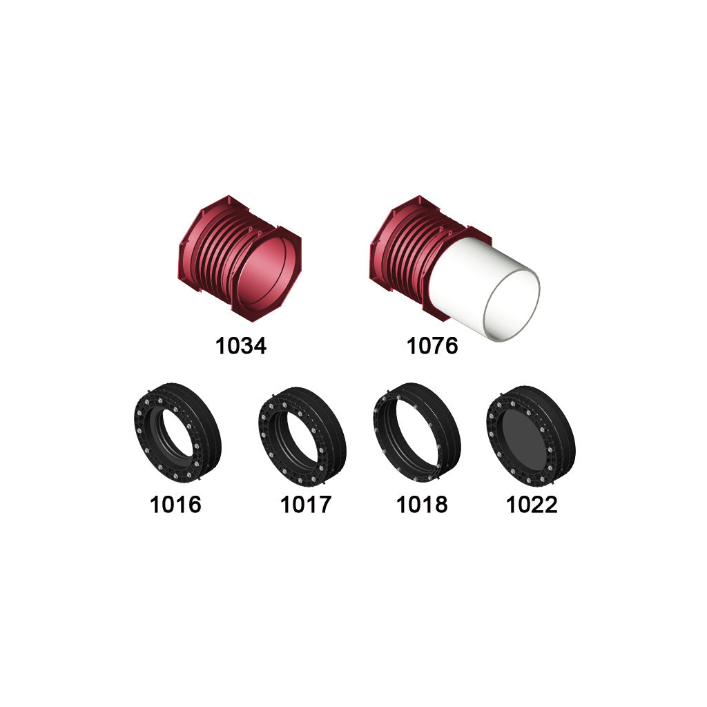 RDS Evolution DN 300