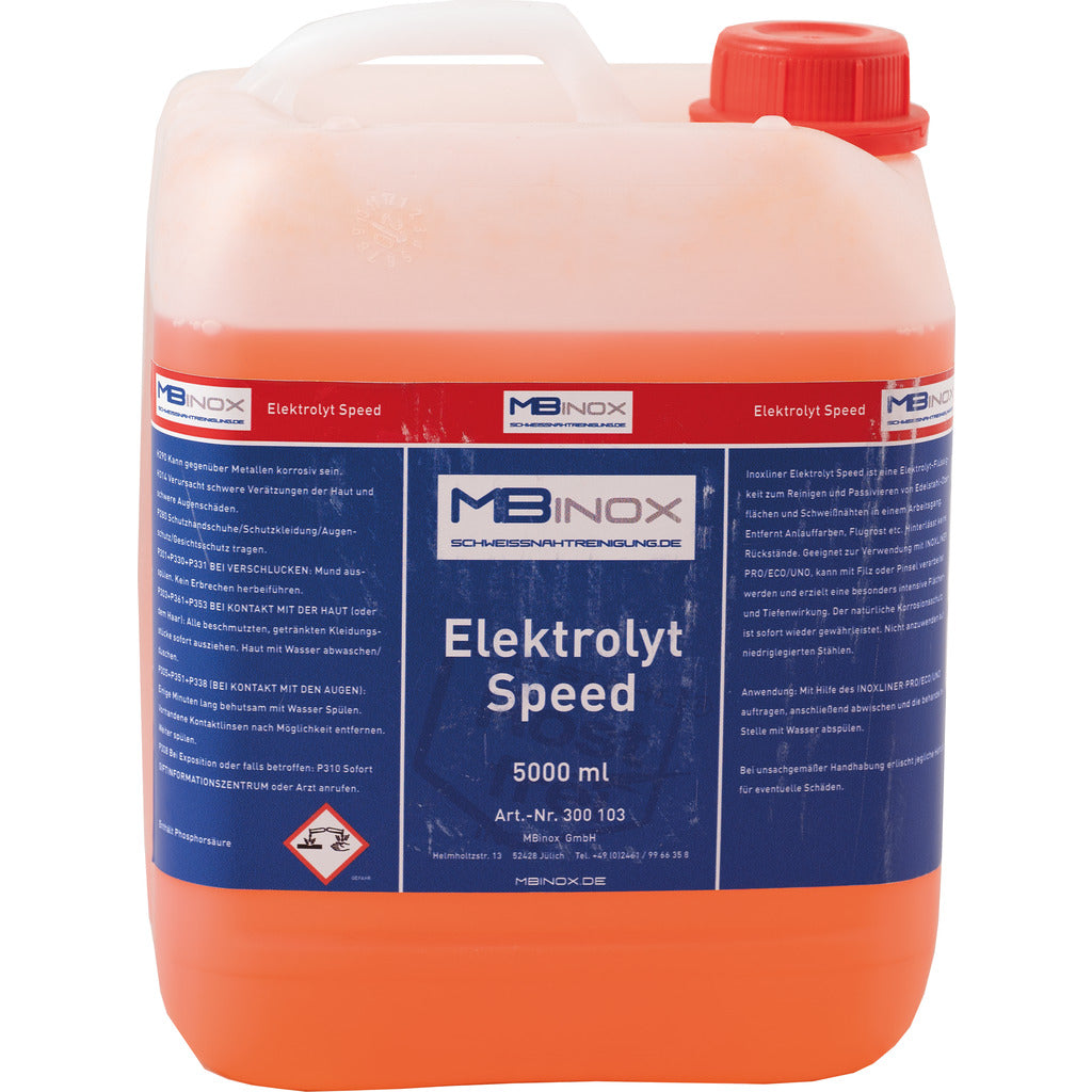 Electrolyte Speed / Niro Cleaning