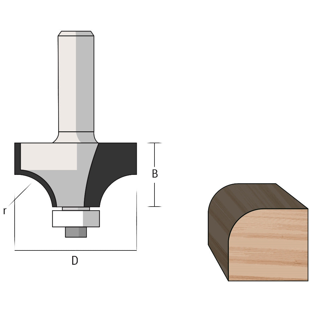 Radius cutter without rebate