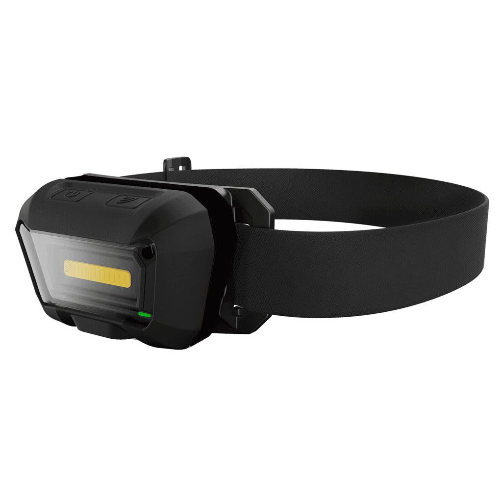 Battery LED headlamp