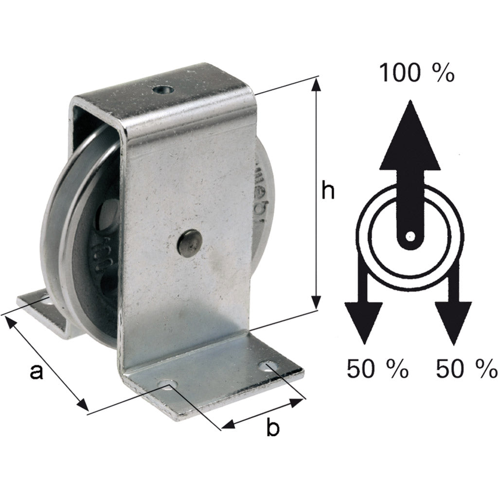 Standing castor series no. 160