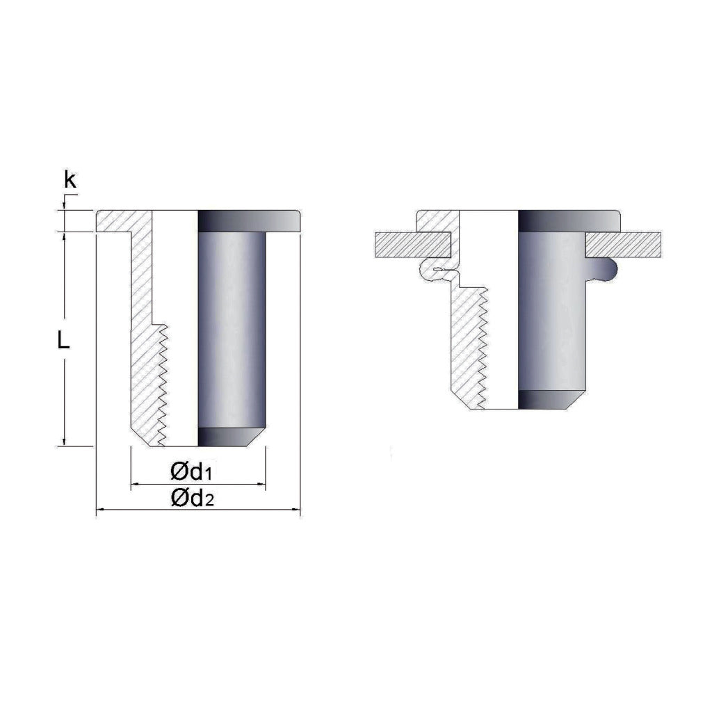 Blindnietmutter Flachkopf gerändelt Edelstahl