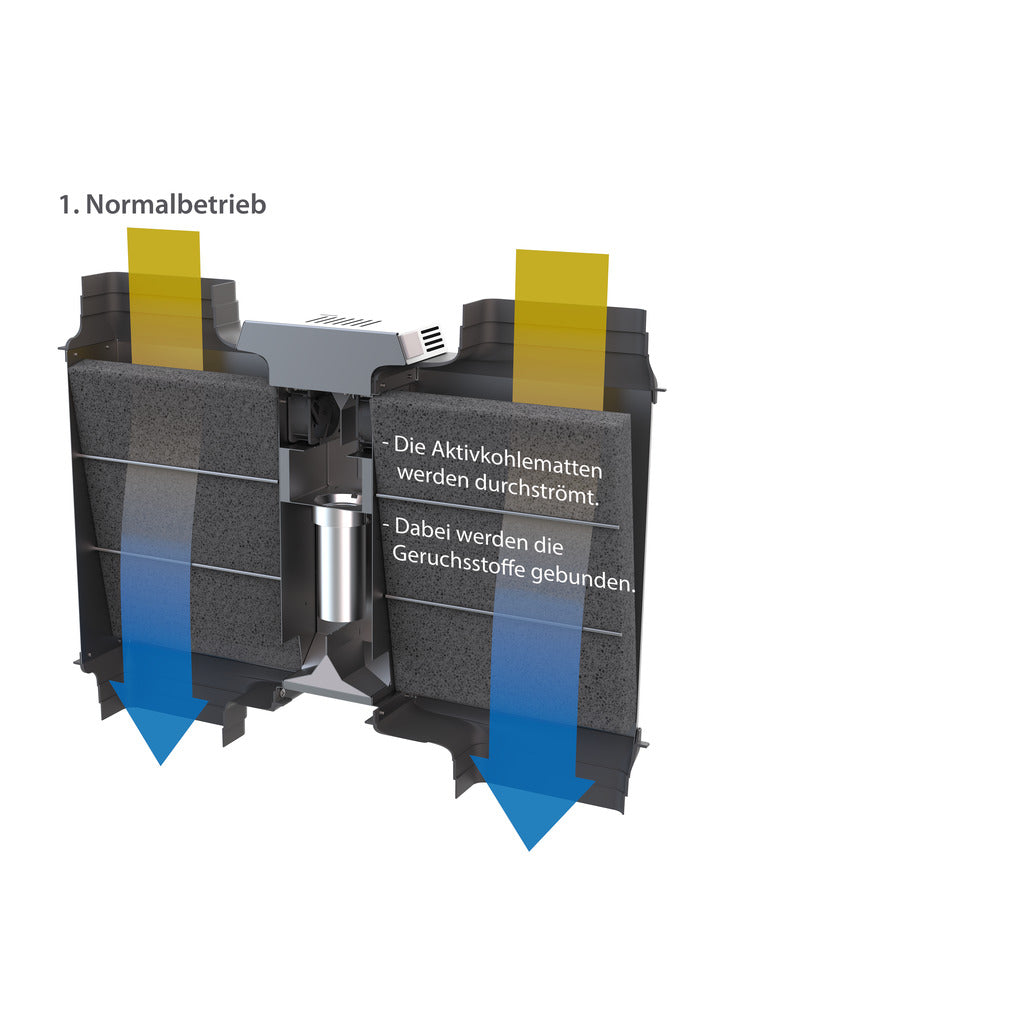 Recirculation / exhaust air set for cooker hood