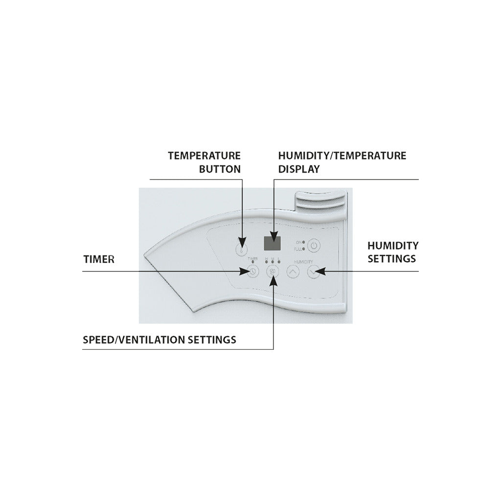 Essiccatore a condensazione / Serie compatta DH 721
