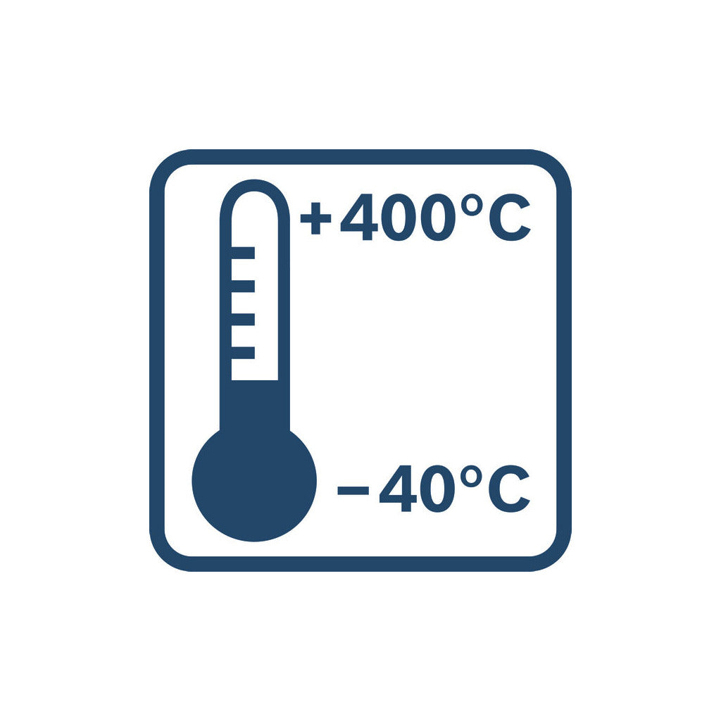 Strommesszange EXMC600-17