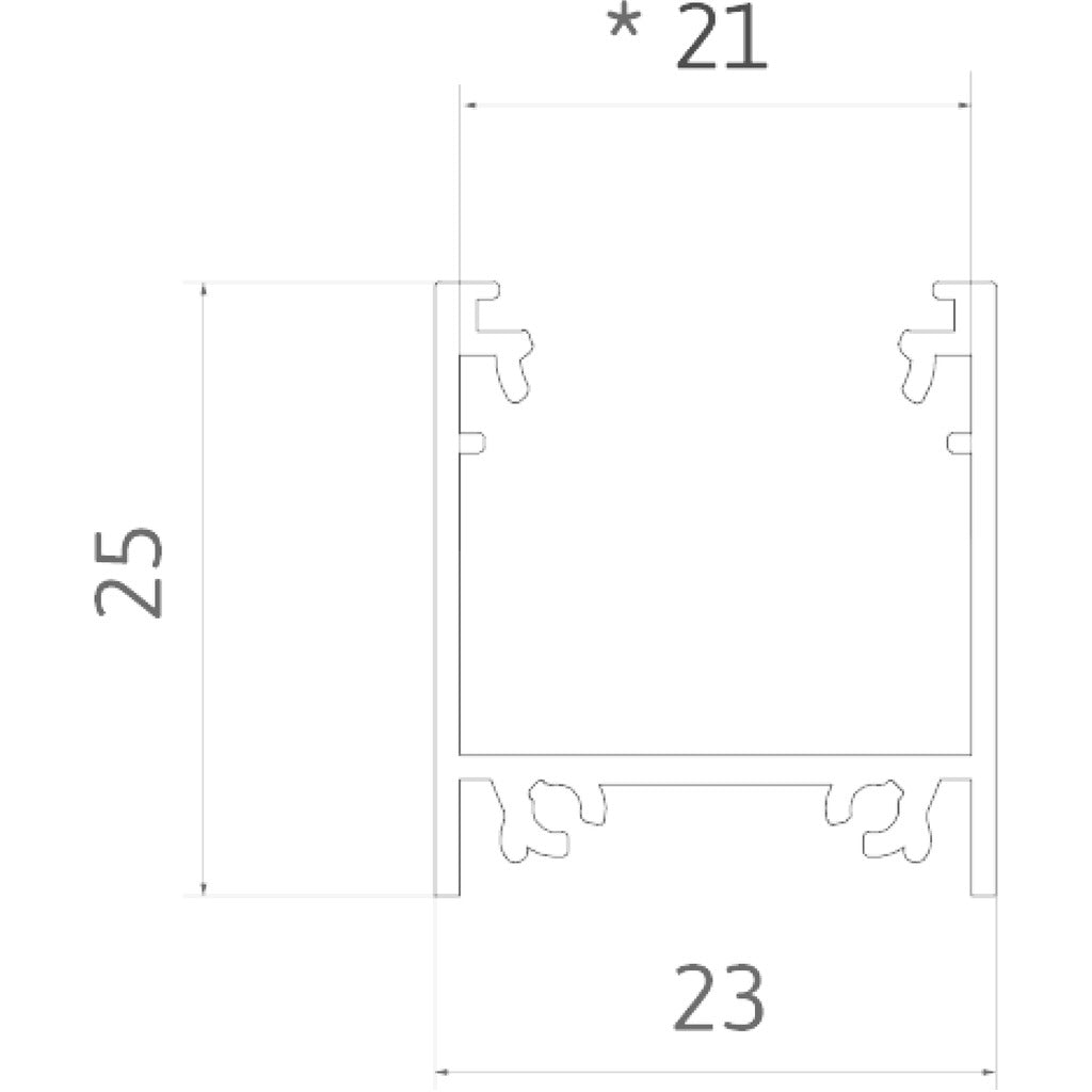 Set Ambi
