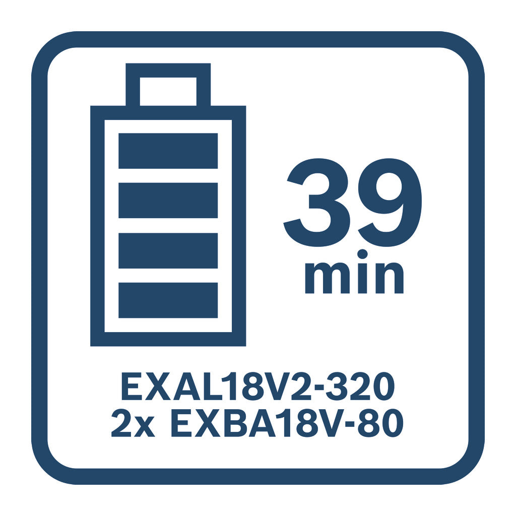 EXPERT Akku-Paket EXBA18V-80