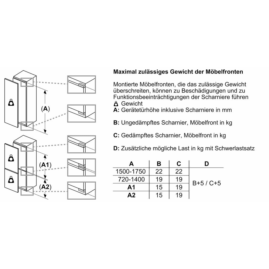 Einbau-Kühlschrank mit Gefrierfach iQ500 KI82LADD0