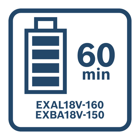 Akku-Starter Set 2x EXBA18V-150 + EXAL18V-160