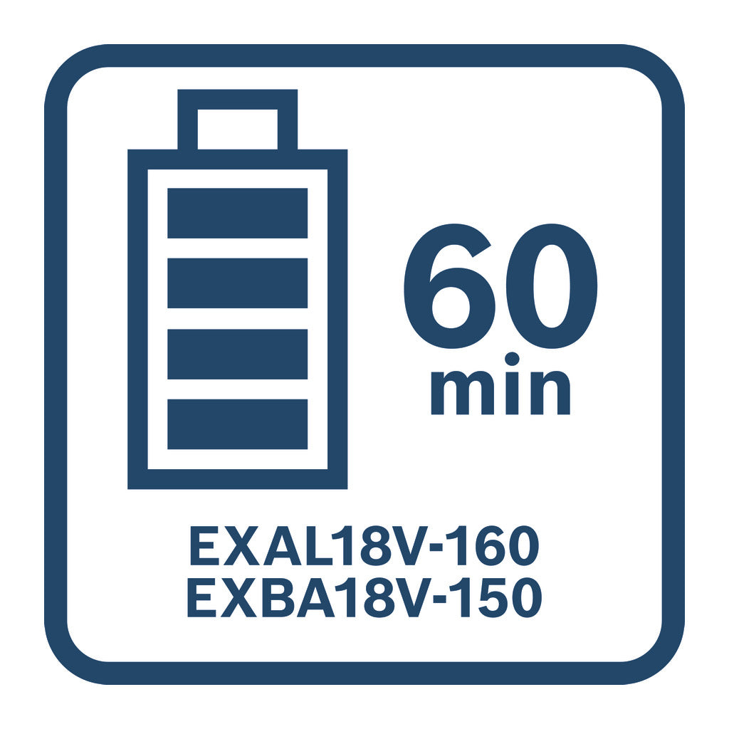 Akku-Starter Set 2x EXBA18V-150 + EXAL18V-160