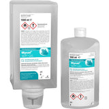 Händedesinfektion SEPT GEL