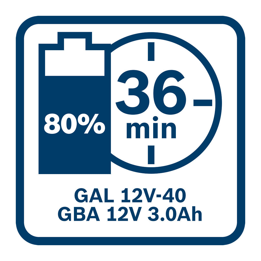 Akkupack GBA 12V