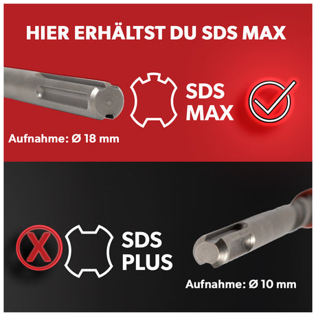 Siwitec SDS Max Fliesenmeißel 75 x 165 mm