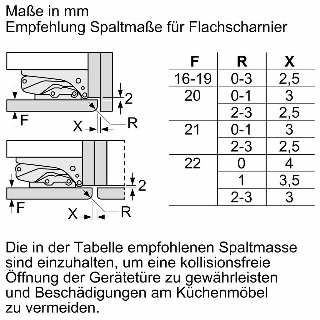 Einbau-Kühlschrank ohne Gefrierfach KI41R2FE1