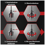 Siwitec SDS Plus Hartmetall Bohrkrone 82 mm